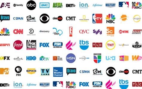 channel america|list of american channels.